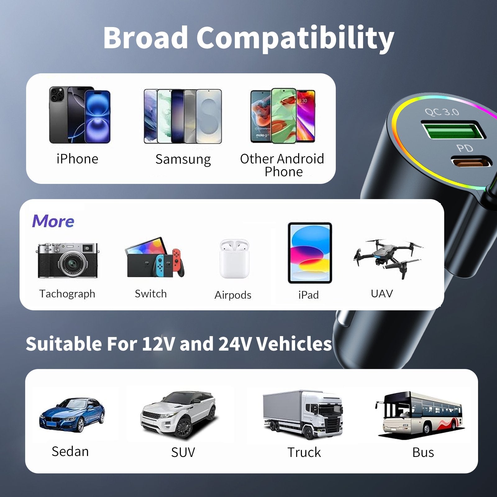 72W USB C Car Charger, 3-Port Fast Charger Adapter with Dual 36W PD & QC3.0, Multi-Protection Compact Car Charger for iPhone Samsung Google Pixel iPad Switch - 12V/24V Vehicles
