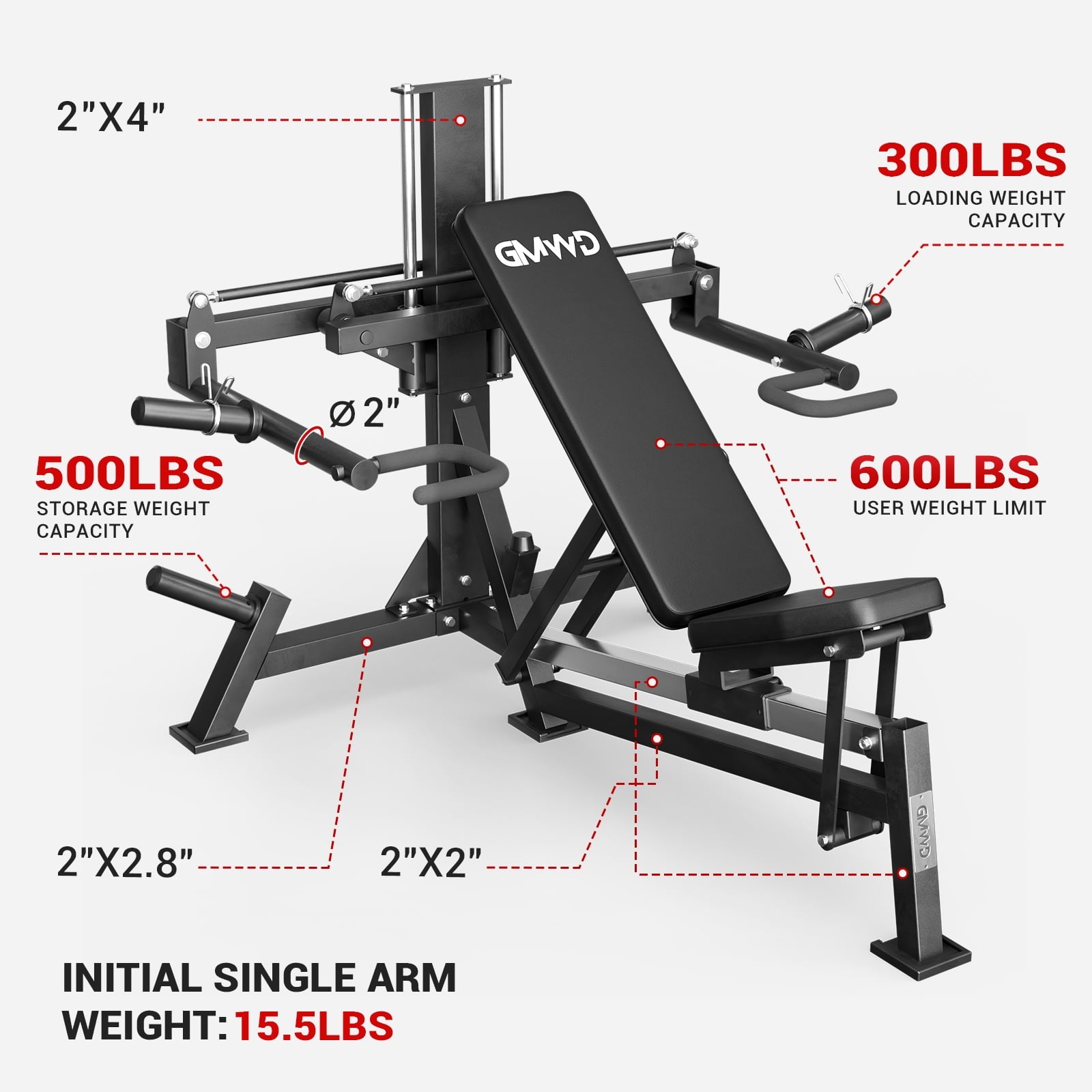 GMWD V7 Chest Press Machine, Bench Press Machine with Independent Converging Arms, Adjustable Incline Flat Bench for Chest, Shoulder Workouts for Home Gym,Home Gyms Equiepment