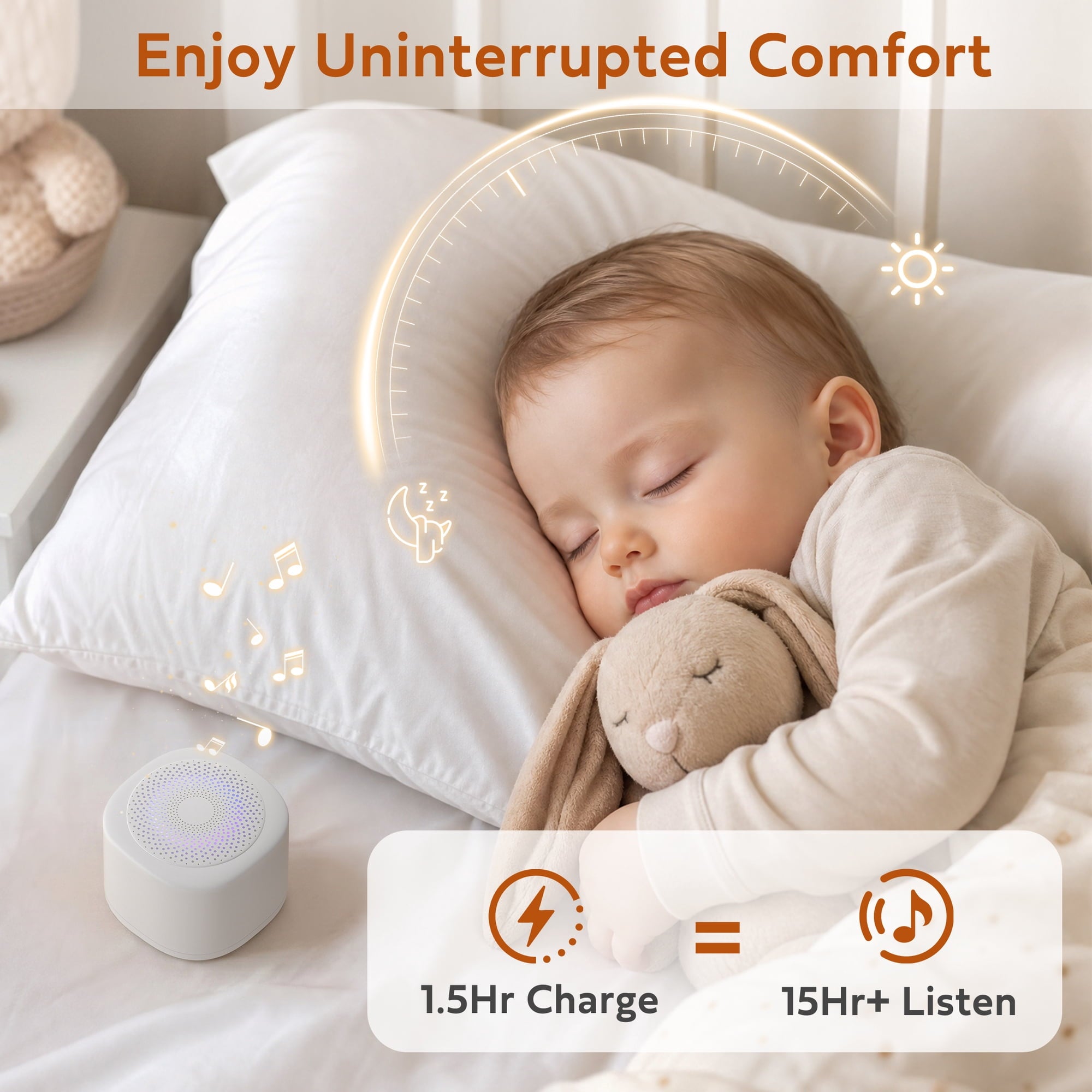 Mini Sound Machine, Portable White Noise Sound Machine for Sleep, White Noise for Baby & Adult with 20 Soothing Sounds, 7 Color Night Light, 4 Timers Memory Function for Travel Camping Home Office