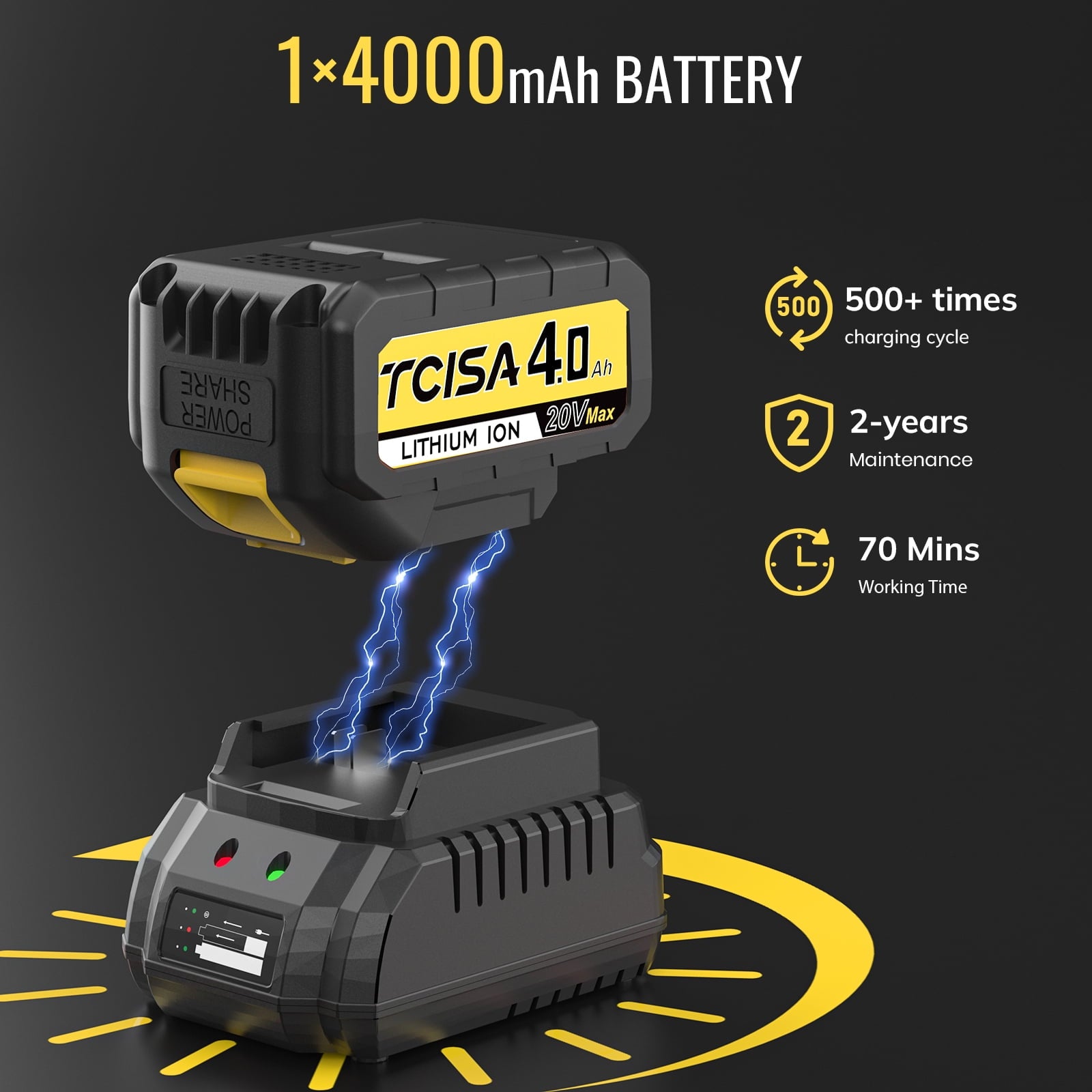 Vecukty 20V Cordless Leaf Blower with 4000mAh Battery and Charger, Lightweight Handheld Leaf Blower Cordless, 450CFM 160MPH Power for Yard, Lawn, Garage & Garden