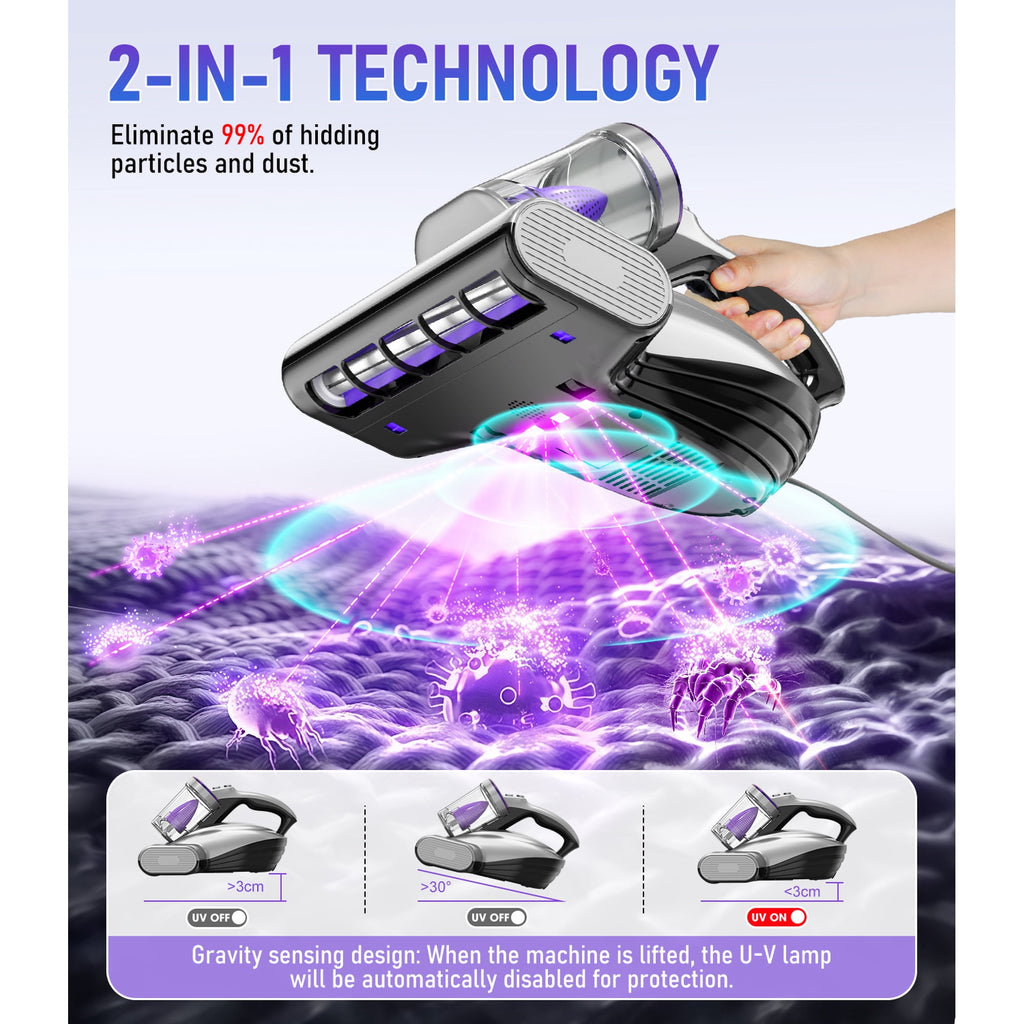 Loheer Mattress Vacuum Cleaner, 15kPa Bed Vacuum Cleaner with 253.7nm UV-C Light, 500W Powerful Handheld Vacuums for Bed, Crib, Pet Hairs, Sofa, Couch, Carpets