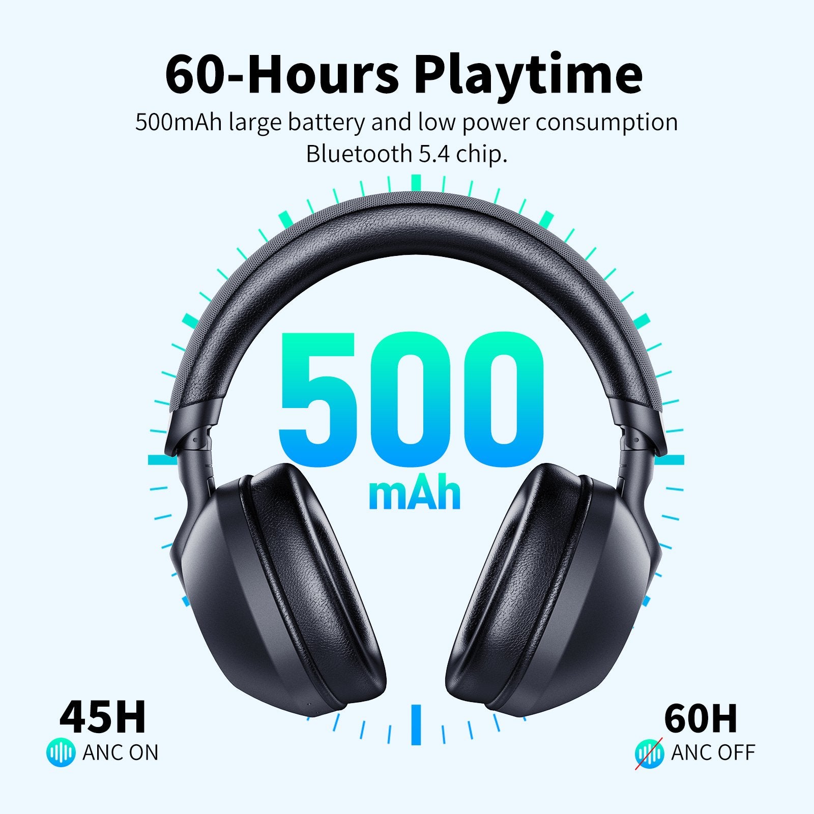 Hybrid Active Noise Cancelling Headphones, 60H Playtime Wireless Over-Ear Bluetooth 5.4 Headphones with 40mm Titanium Drivers, 45dB Adaptive ANC, Deep Bass, ENC Mic, Foldable for Travel Office