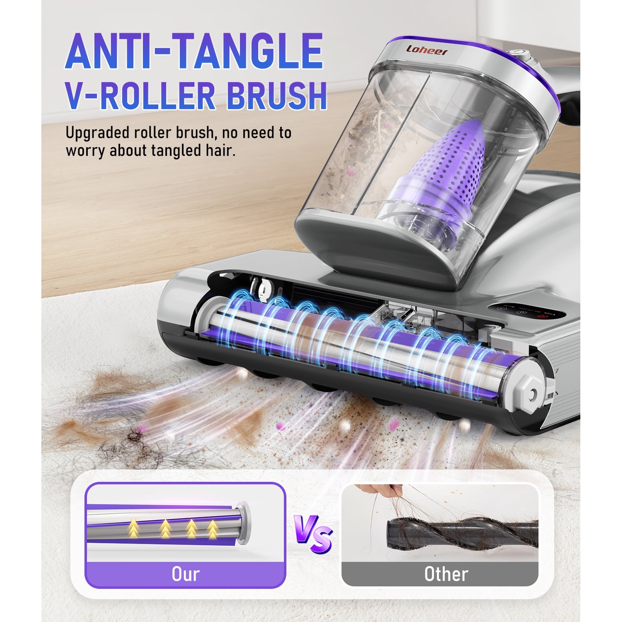 Loheer Mattress Vacuum Cleaner, 15kPa Bed Vacuum Cleaner with 253.7nm UV-C Light, 500W Powerful Handheld Vacuums for Bed, Crib, Pet Hairs, Sofa, Couch, Carpets