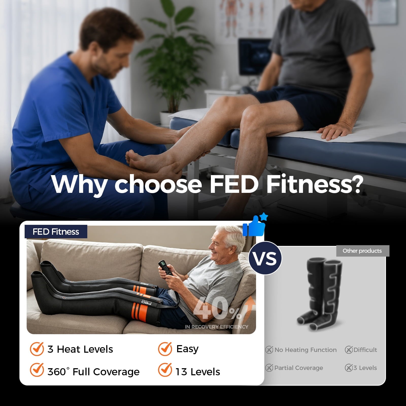 FED Fitness Compression Boots, 6 Modes & 13 Levels , 3 Timing&Heat, 5 Airbags 360° Coverage, Adjustable with Washable Liner for Leg Massage, L Size