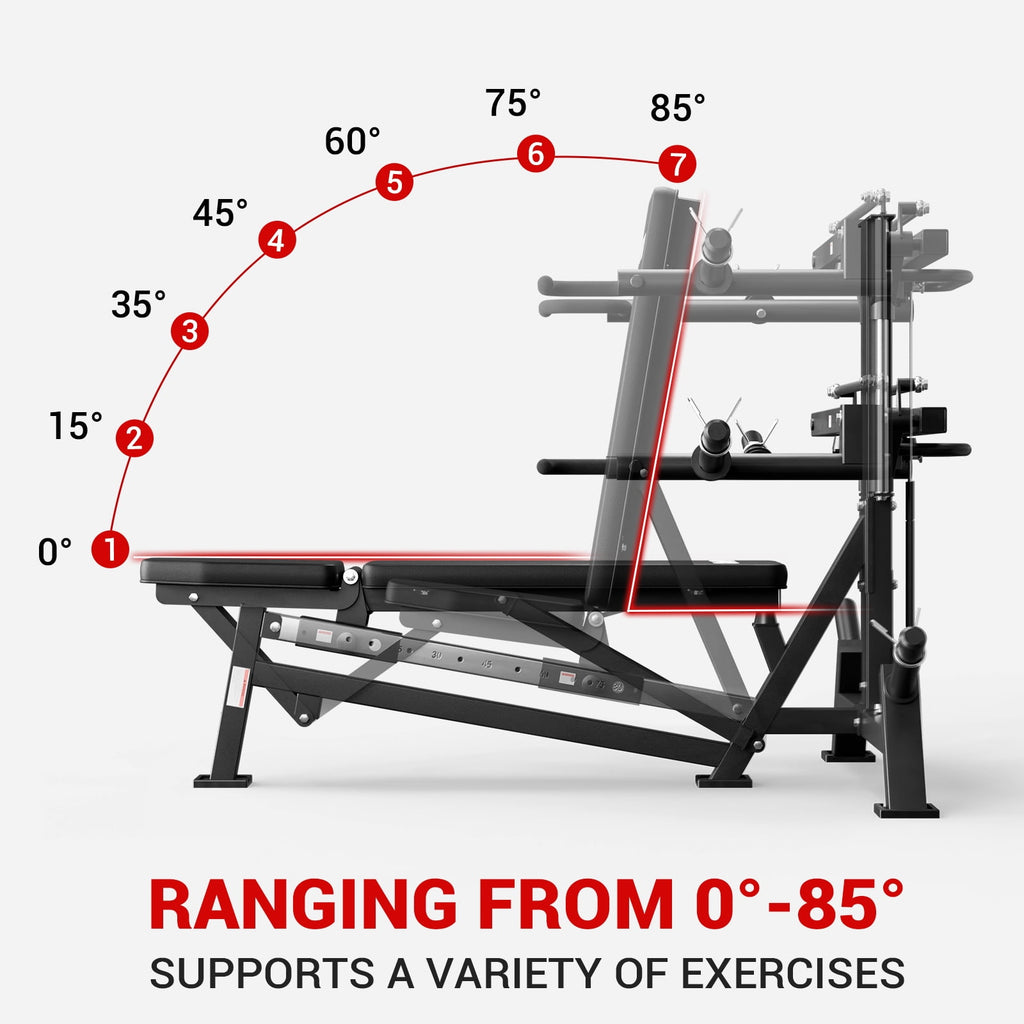 GMWD V7 Chest Press Machine, Bench Press Machine with Independent Converging Arms, Adjustable Incline Flat Bench for Chest, Shoulder Workouts for Home Gym,Home Gyms Equiepment
