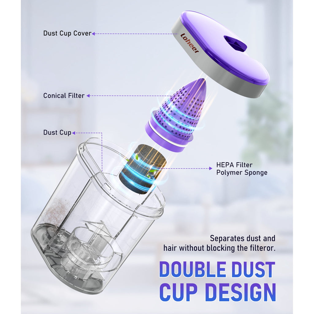 Loheer Mattress Vacuum Cleaner, 15kPa Bed Vacuum Cleaner with 253.7nm UV-C Light, 500W Powerful Handheld Vacuums for Bed, Crib, Pet Hairs, Sofa, Couch, Carpets