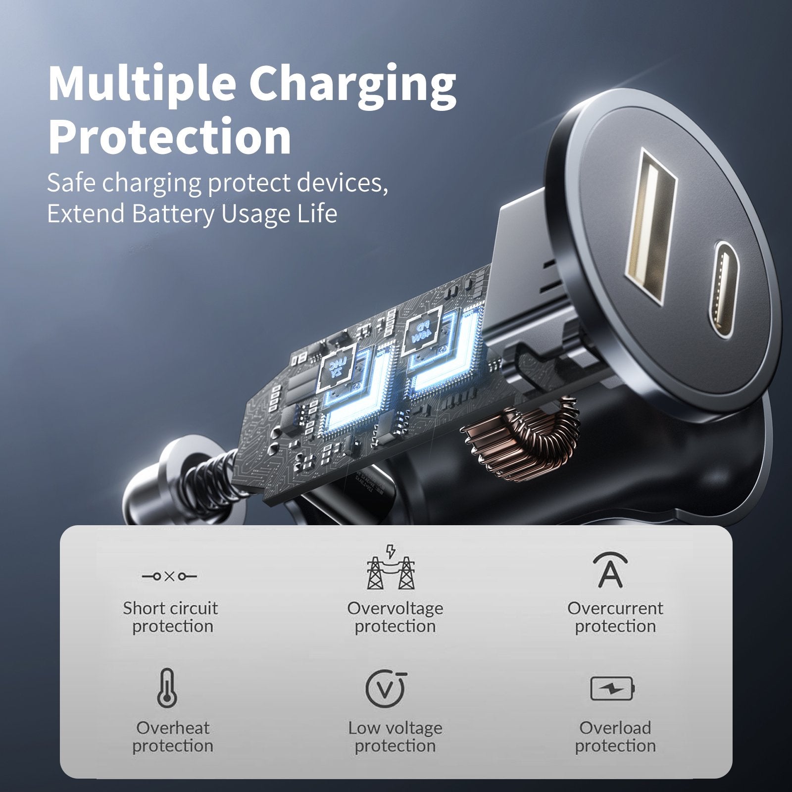 72W USB C Car Charger, 3-Port Fast Charger Adapter with Dual 36W PD & QC3.0, Multi-Protection Compact Car Charger for iPhone Samsung Google Pixel iPad Switch - 12V/24V Vehicles