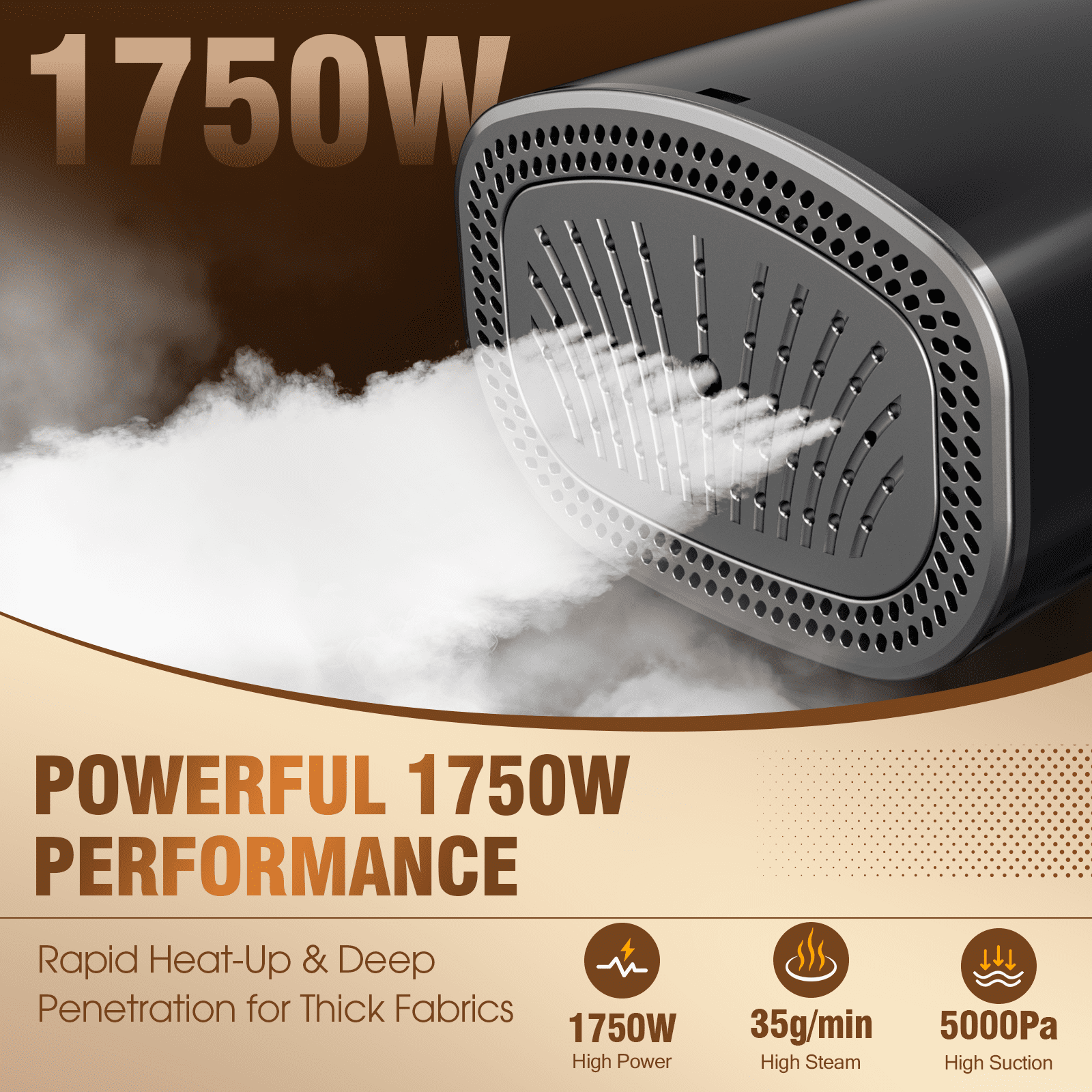 Loheer Vacuum Steamer for Clothes, 5000Pa Suction Handheld Clothes Steamer Multiple mode Portable Travel Steamers & Ironing 2 in 1 & 440ml Water Tank