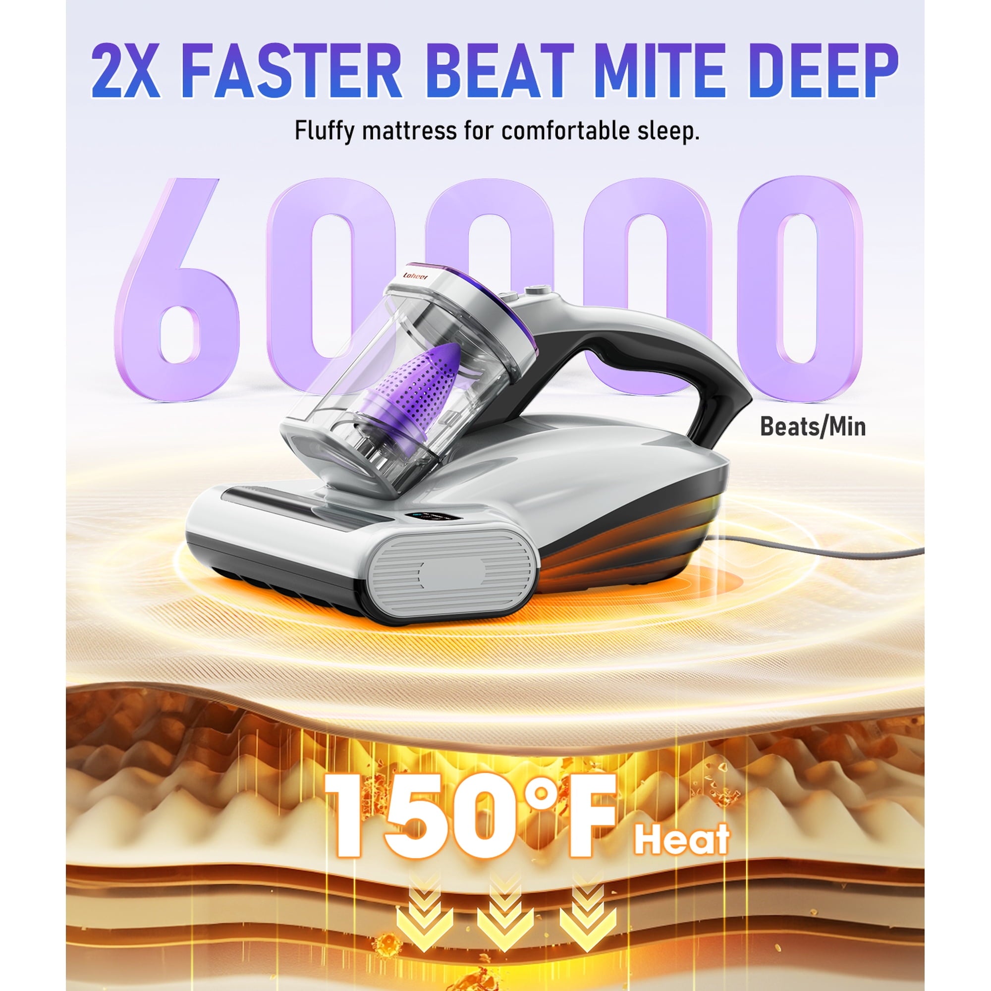 Loheer Mattress Vacuum Cleaner, 15kPa Bed Vacuum Cleaner with 253.7nm UV-C Light, 500W Powerful Handheld Vacuums for Bed, Crib, Pet Hairs, Sofa, Couch, Carpets