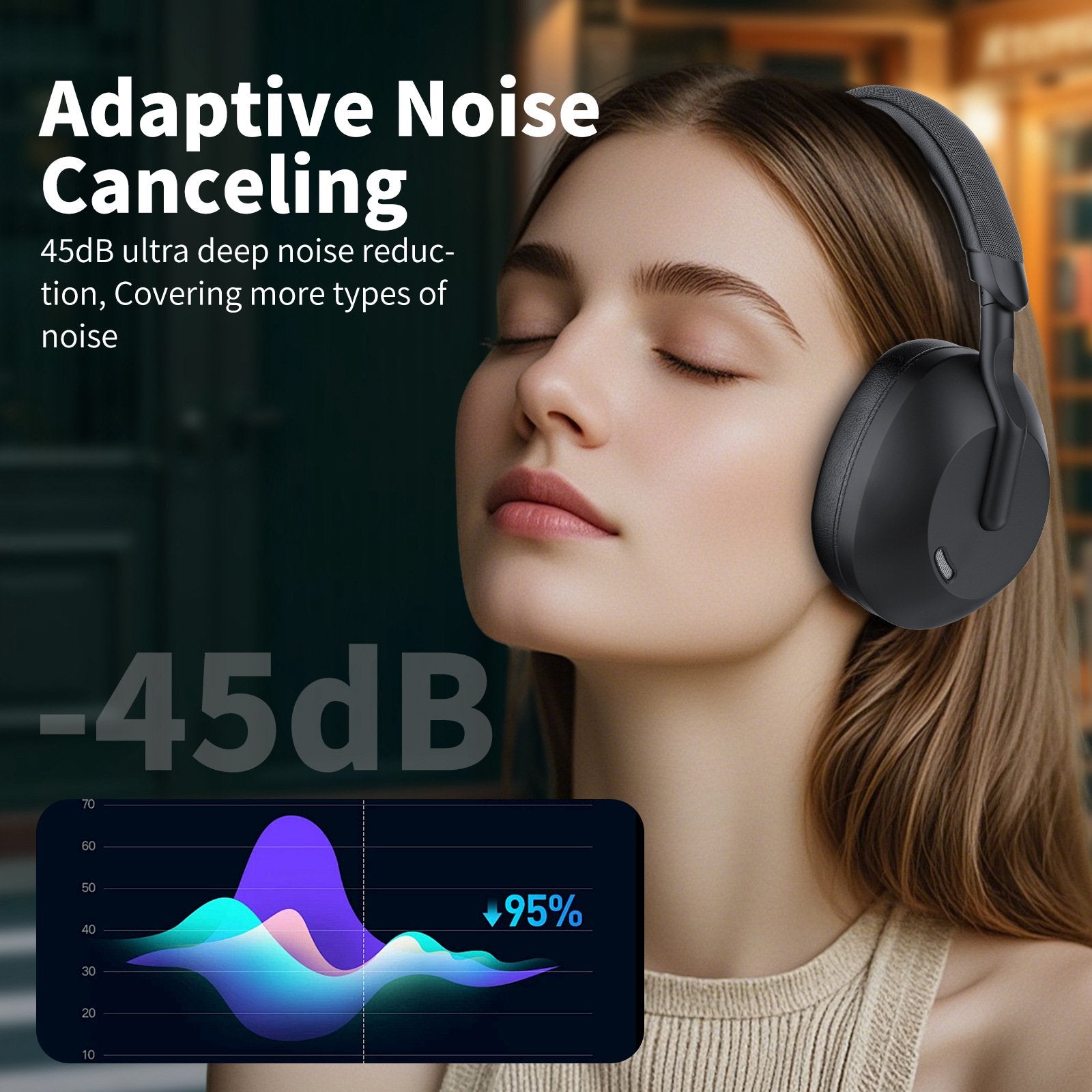 Hybrid Active Noise Cancelling Headphones, 60H Playtime Wireless Over-Ear Bluetooth 5.4 Headphones with 40mm Titanium Drivers, 45dB Adaptive ANC, Deep Bass, ENC Mic, Foldable for Travel Office