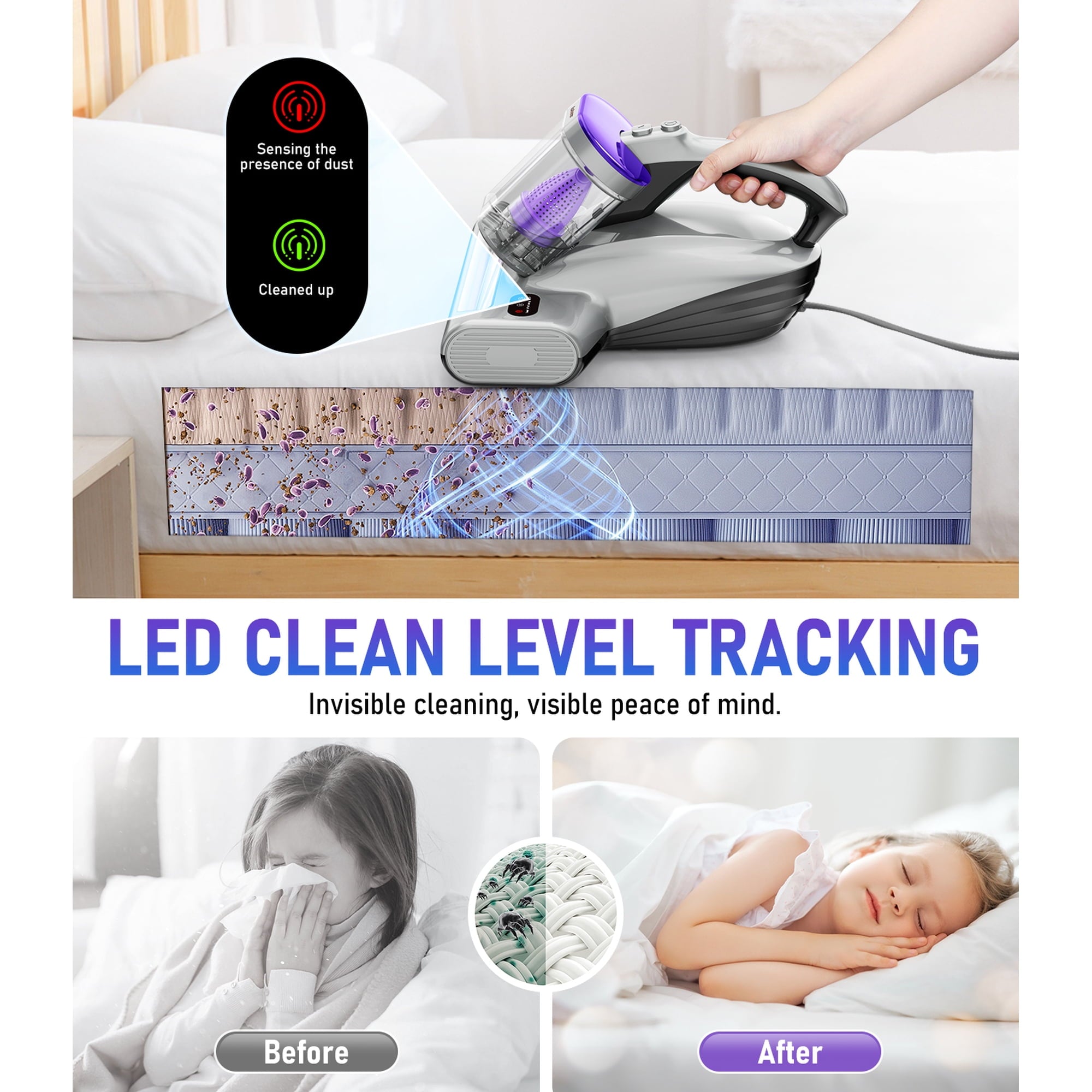 Loheer Mattress Vacuum Cleaner, 15kPa Bed Vacuum Cleaner with 253.7nm UV-C Light, 500W Powerful Handheld Vacuums for Bed, Crib, Pet Hairs, Sofa, Couch, Carpets